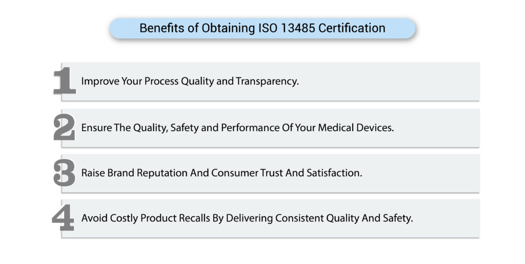 Benefits of obtaining ISO 13485 certification
